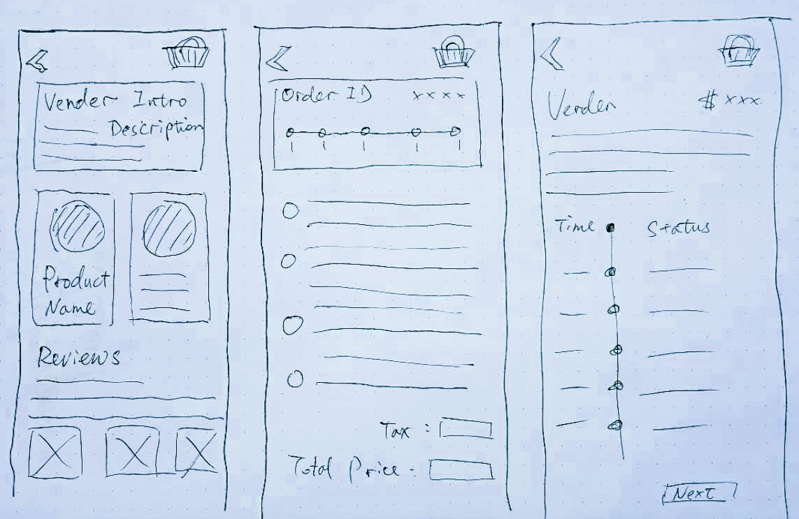 wireframe svg